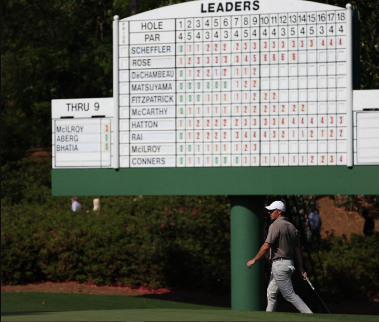 Masters Leaderboard 2026: Latest Updates, Standings & Key Moments
