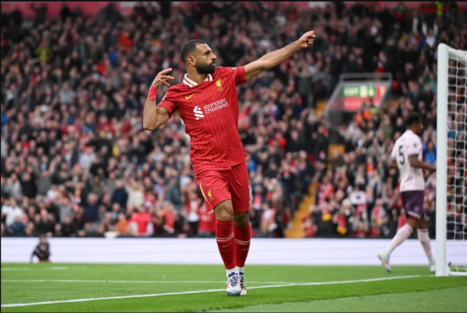 The Extraordinary Journey of Mohamed Salah #11: Biography and Achievements