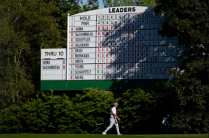 Masters leaderboard